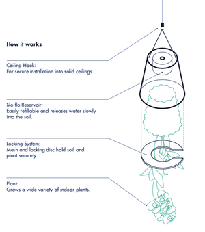 Sky Planter - Medium